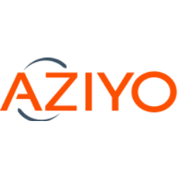 AZYO logo