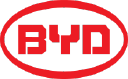 BYDDF Stock Price - BYDDF logo