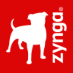 ZNGA logo